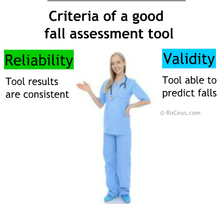 reliability_validity