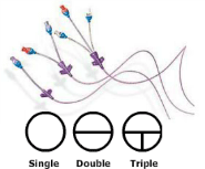 triple lumen central line blood draw triple lumen central line blood draw